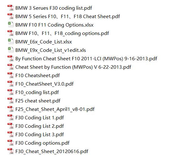 BMW Coding Cheat sheet-1
