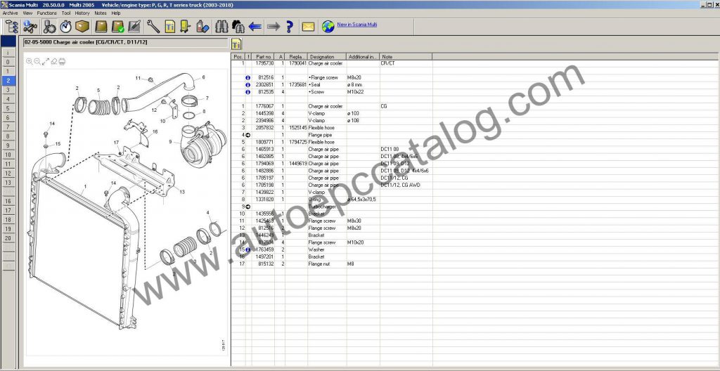 [06.2020] Scania Multi EPC Parts Catalog & Service for Scania Truck and