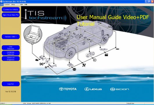 Toyota Techstream TIS User Manual Guide Video+PDF Tutorial