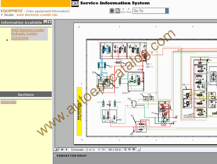 cat sis software free download