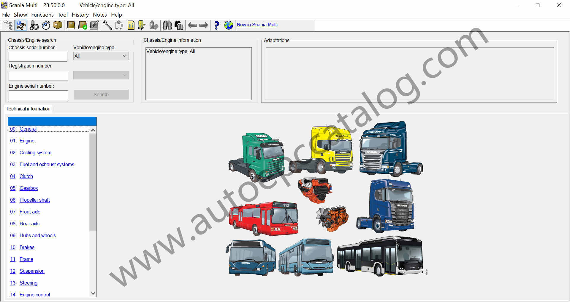 Scania  Catalog