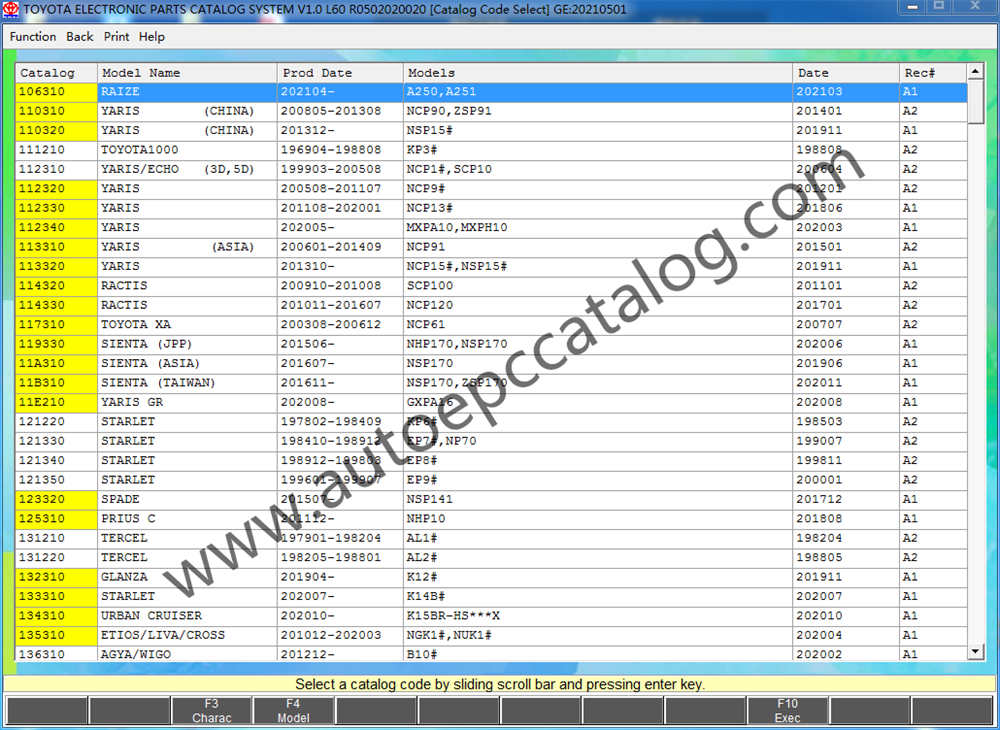 05 2021 Toyota Lexus Epc All Region Download Installation Service Auto Epc Catalog Automobile Epc Download