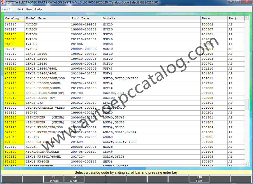 Lexus epc data
