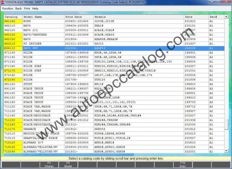 toyota epc 2020 free download