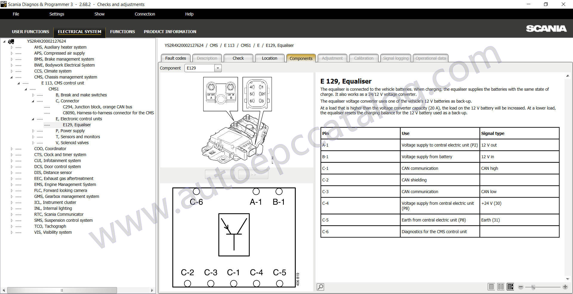 Scania SDP3 Truck 2.68.2 (4)