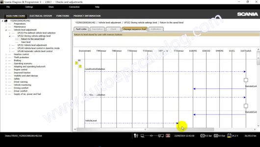 Scannia SDP3 2.66.1.2 (3)