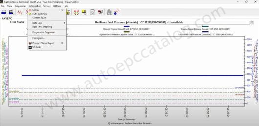 CAT ET 2023A (5)