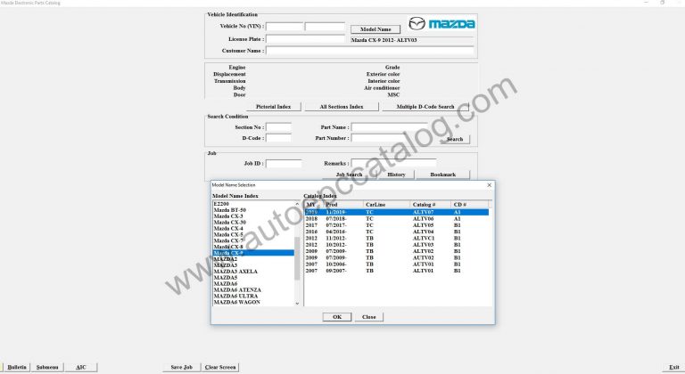 Каталог epc mazda