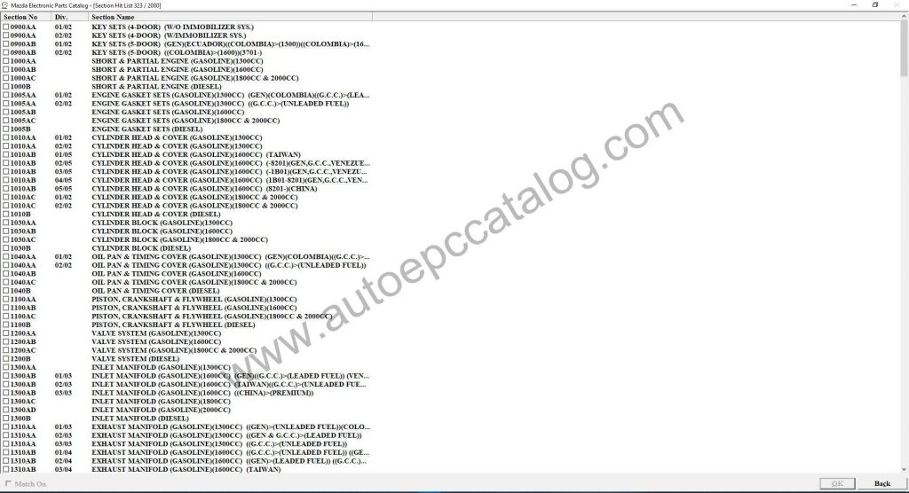 Каталог epc mazda
