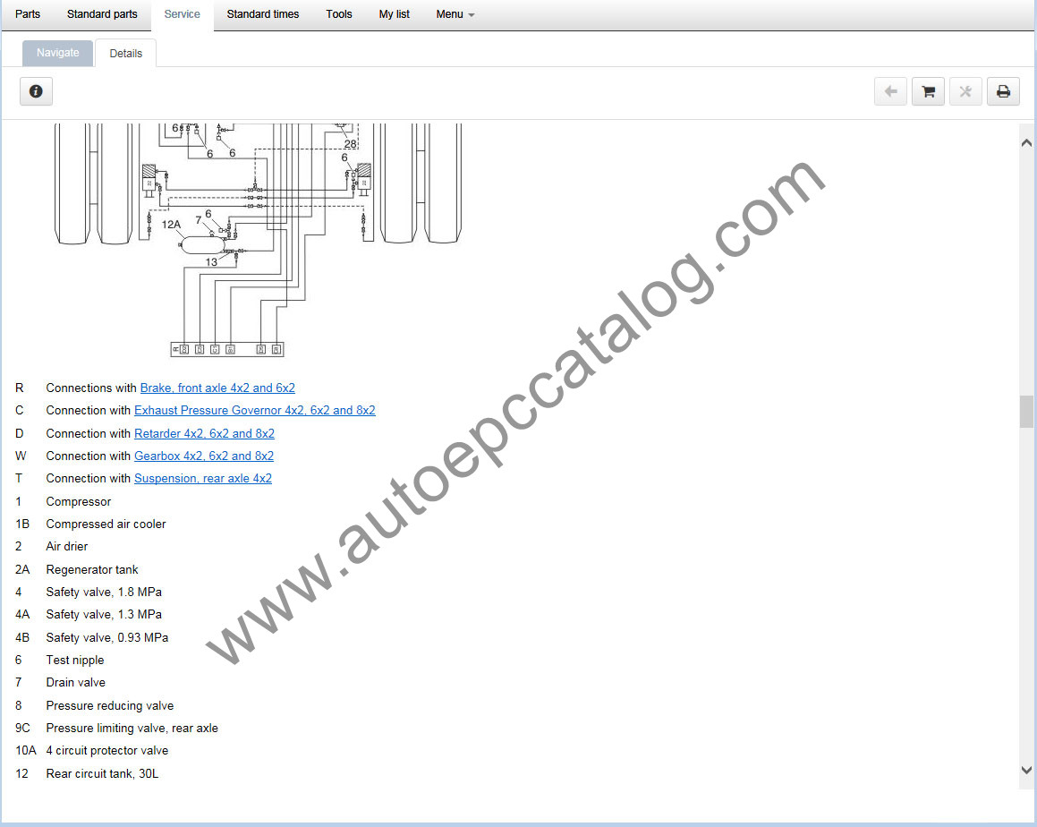 19 Volvo Impact Epc Service Repair Manual Download Installation Service Auto Epc Catalog Automobile Epc Download 19 Volvo Impact Epc Service Repair Manual Download Installation Service Auto Epc Catalog Automobile Epc Download
