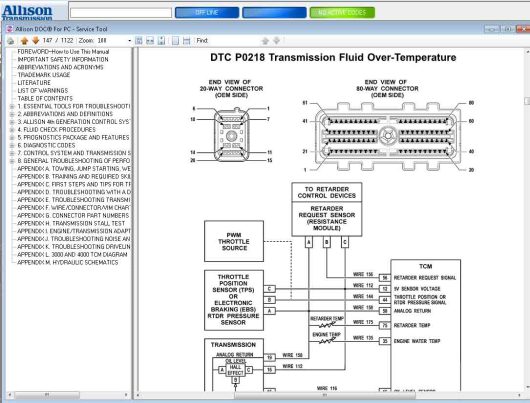 Allison DOC Transmission+GEN5 Diagnostic Software Installation Service (3)