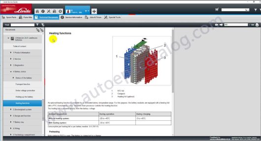 Linde LSG 5.2.2 U310 03.2025 (5)