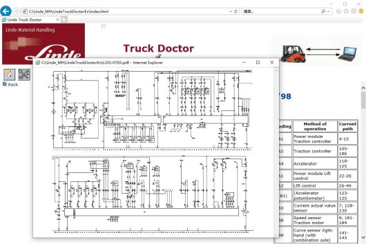 Linde Truck Doctor v2.01.005 Diagnostic Software Installation Service (3)