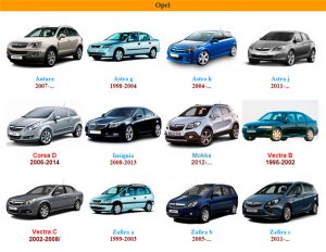 DashBook Pro v6.4 Automobile Instrument Cluster Removal Guide – Auto