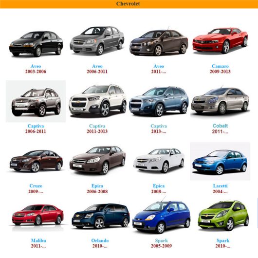 DashBook Pro v6.4 Automobile Instrument Cluster Removal Guide – Auto