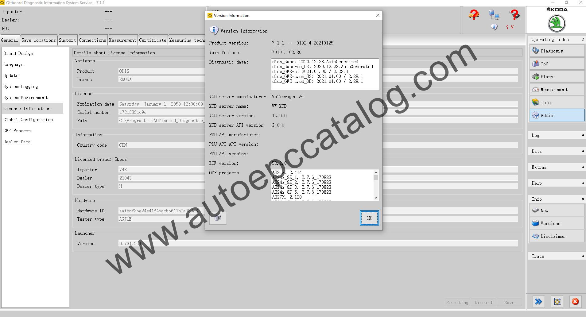 2021 VW ODIS 7.1.1 All Brands & ODIS-Engineering 12.2.0+KG Download ...
