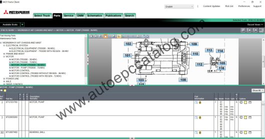 05.2019 Mitsubishi Forklift Trucks MCFE EPC & Service Download & Installation (3)