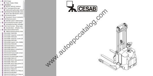 Cesab Forklift EPC & Service Manual 2018 PDF Download (2)