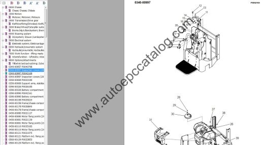 Cesab Forklift EPC & Service Manual 2018 PDF Download (3)