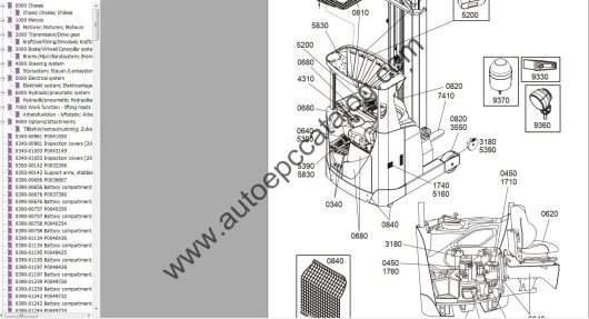 Cesab Forklift EPC & Service Manual 2018 PDF Download (6)