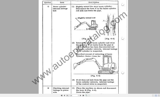 Takeuchi Excavator Workshop EPC+Service Manual (5)