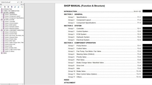 2020 Kawasaki Wheel Loader Service Parts Manual & Circuit Diagram PDF (2)