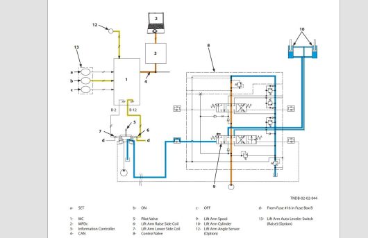 2020 Kawasaki Wheel Loader Service Parts Manual & Circuit Diagram PDF (4)