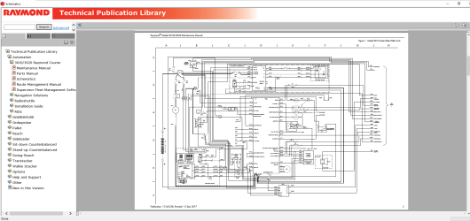 RAYMOND Forklift Technical Publication Library 2019 (6)