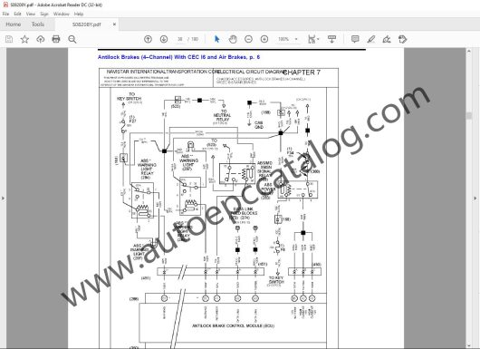 Navistar OnCommend Service Information 1Q 2020 Download Installation (2)