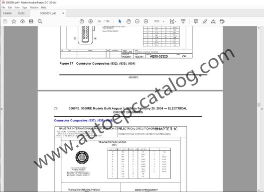 Navistar OnCommend Service Information 1Q 2020 Download Installation (3)