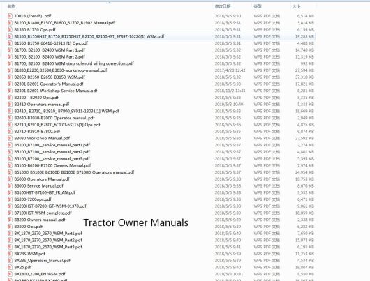 Kubota Machine Workshop Service Manual+EPC PDF Download (6)