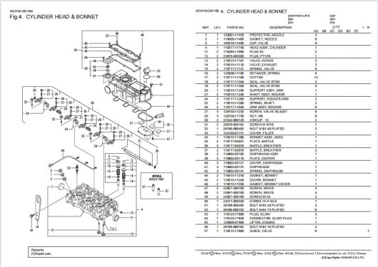 Yanmar Heavy Equipment Engine EPC+Workshop Service Manual 2017 (10)