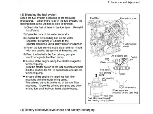 Yanmar Heavy Equipment Engine EPC+Workshop Service Manual 2017 (9)