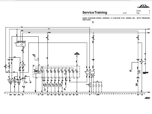 Linde Forklift Truck Service Manuals PDF 2018 Download (4)