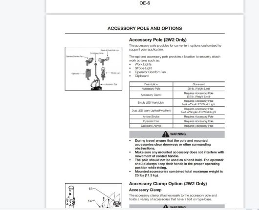 Nissan UniCarriers Forklift EPC+Service Manual PDF 2018 Download (6)