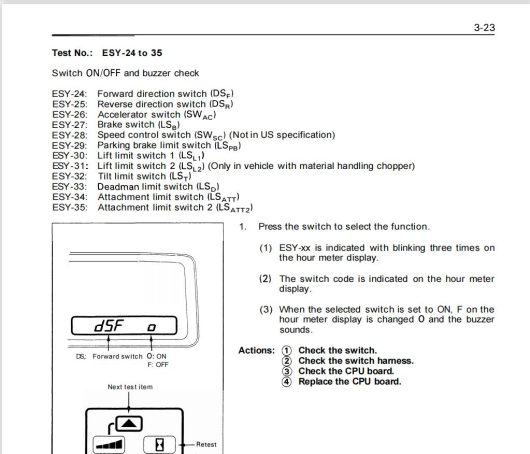 Toyota Forklift Truck Parts+Service Manuals PDF Download (6)