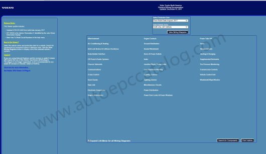 Volvo Truck North America Electrical Wiring Documentation 2017 (2)