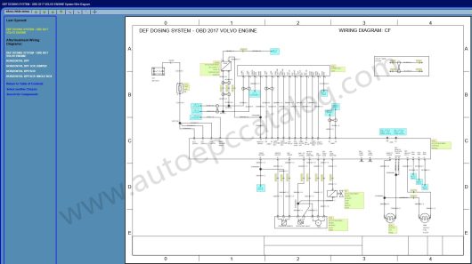 Volvo Truck North America Electrical Wiring Documentation 2017 (3)