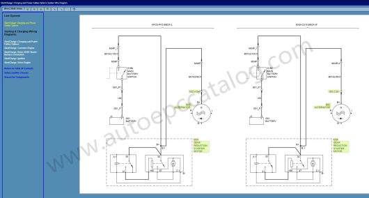 Volvo Truck North America Electrical Wiring Documentation 2017 (6)