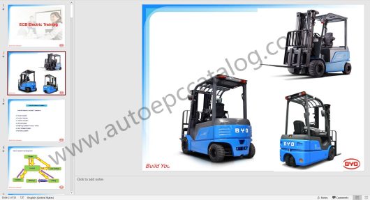 BYD Forklift EPC+Service+Operator Manuals Download (1)