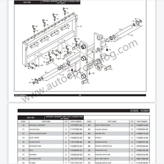 BYD Forklift EPC+Service+Operator Manuals Download (3)