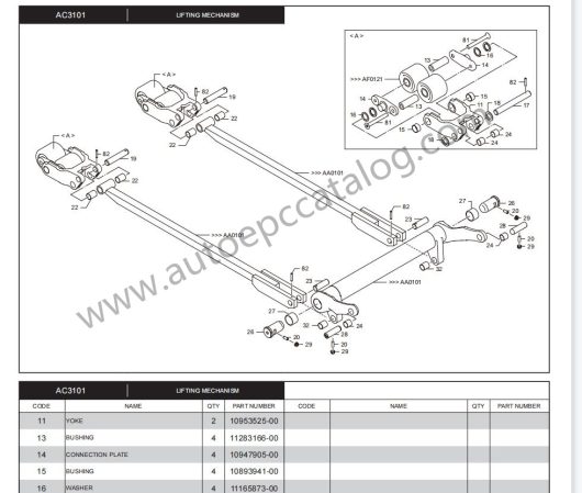 BYD Forklift EPC+Service+Operator Manuals Download (5)