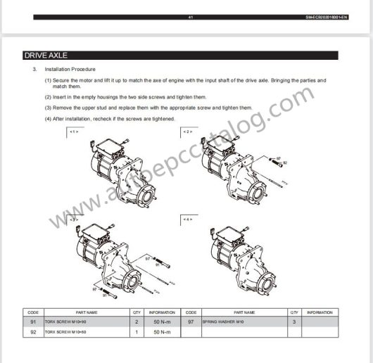 BYD Forklift EPC+Service+Operator Manuals Download (7)