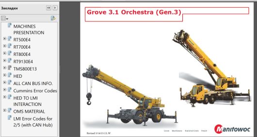 Grove Crane Full Shop Manual PDF Download-2