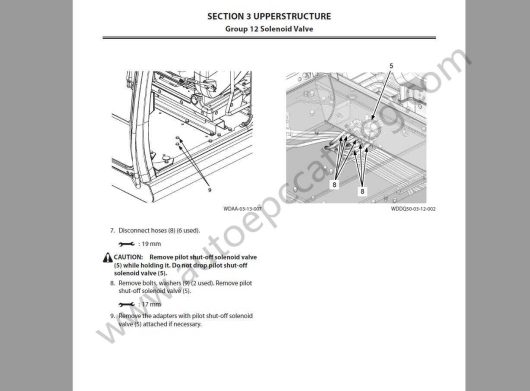 Hitachi Excavator ZX-6 Series WorkshopTechnicalPart Catalog PDF (3)