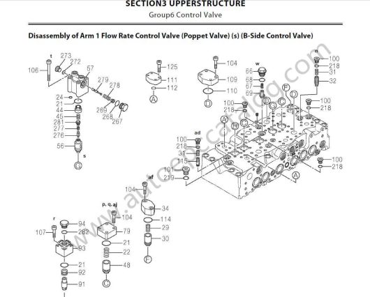 Hitachi Excavator ZX-6 Series WorkshopTechnicalPart Catalog PDF (8)