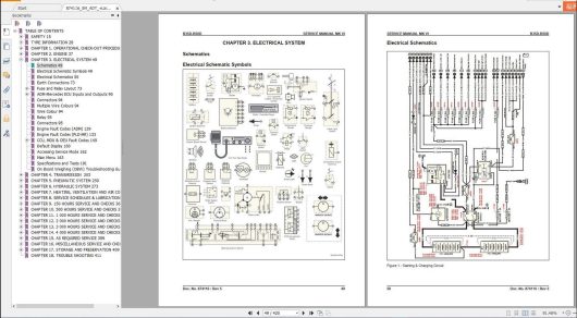 BELL Machinery Service Manuals (5)