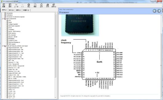 ECU Modules Repair Helper Components & PINOUT (3)