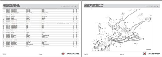 2023 Weidemann Machinery EPC Spare Parts Catalog PDF Download (3)