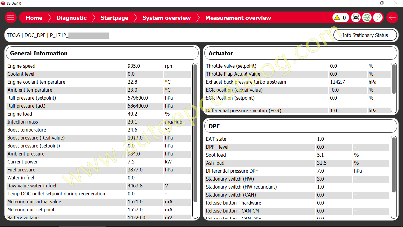 Serdia4.0 v.20.0_Measurement